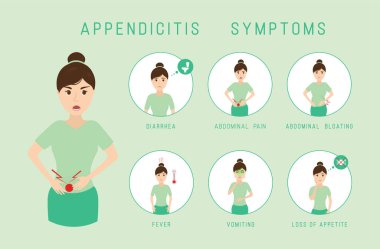 Apandisit belirtileri infografik. 