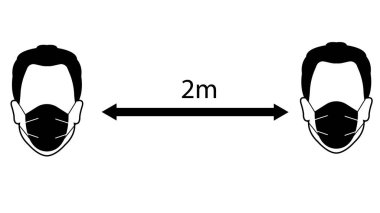 Sosyal Mesafe Mesafenizi 2 Metre Koruyun