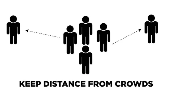 Sociální Distancování Udržujte Vzdálenost Metry — Stock fotografie
