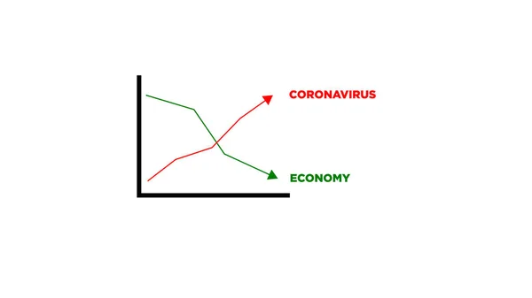 Coronavirus Economic Impact Текст Банкнотами Валюті Глобусі Вакуумній Трубці Чорному — стокове фото