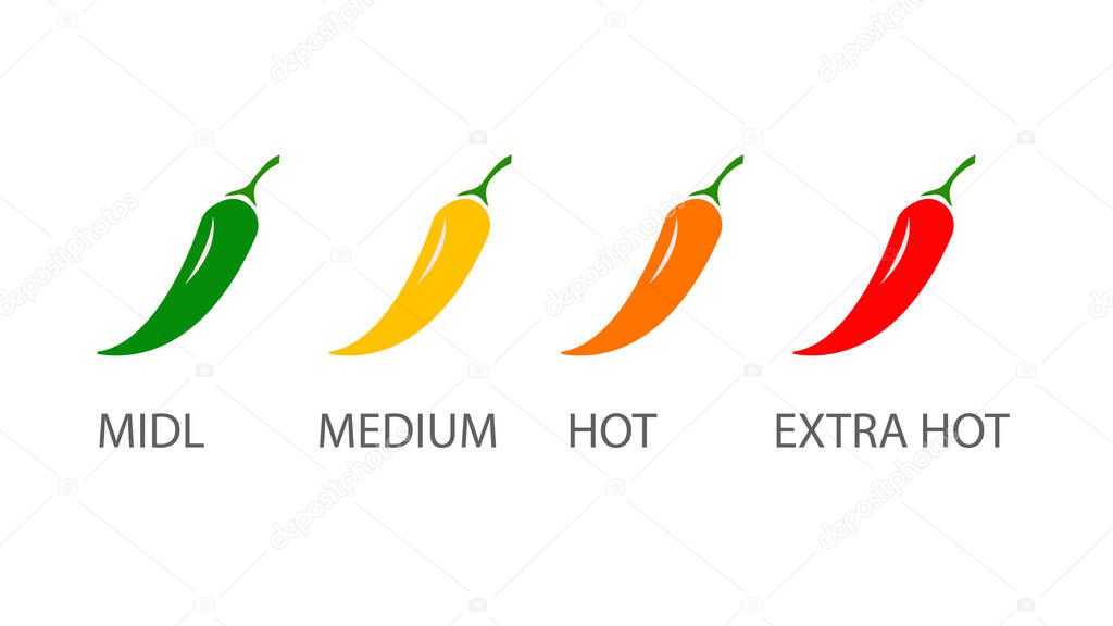 illustration of spicy red chili pepper strength scale.