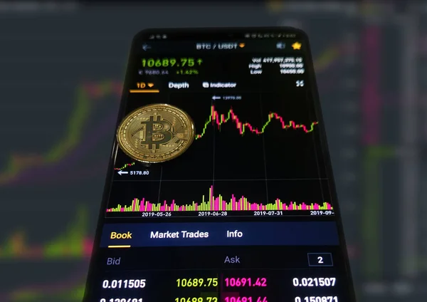 Ekranda bitcoin sikkesi ile grafiğinde yeşil ve düşük kırmızı-pembe yüksek ler gösteren yukarı Bitcoin ticareti ile ortada Mobil