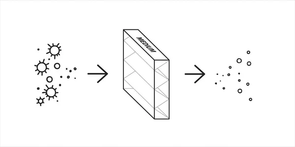 Mellanfilter ta bort damm i HVAC-systemet — Stock vektor