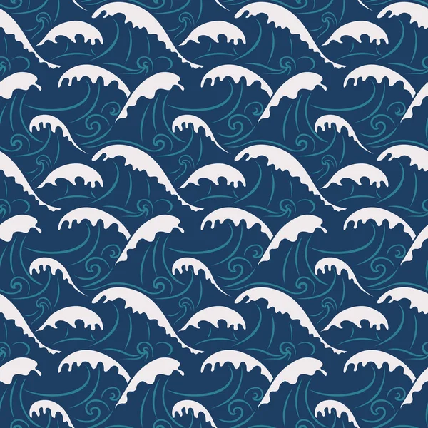 Japon Okyanusu Dikişsiz Desen