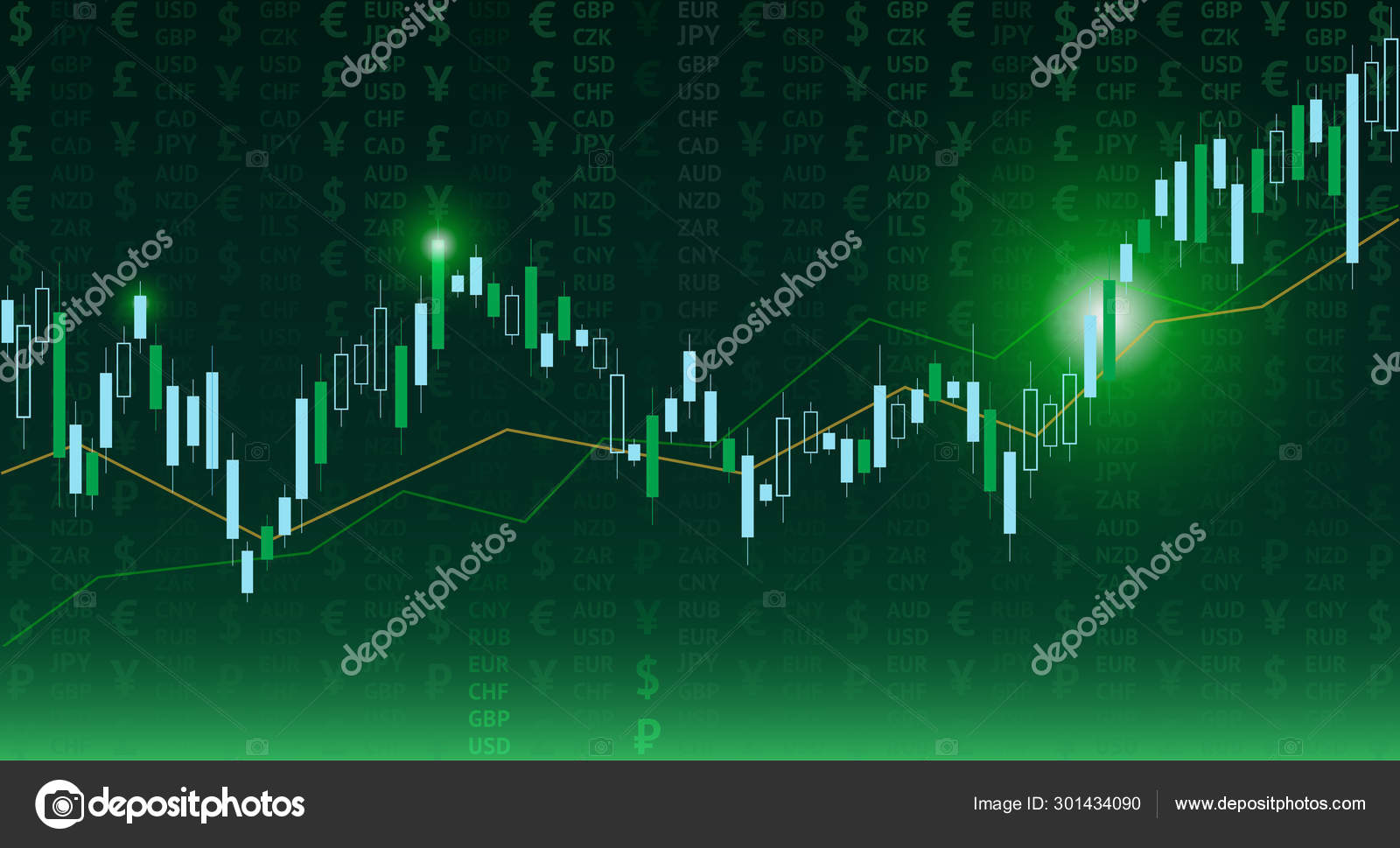 világ forex graphics)