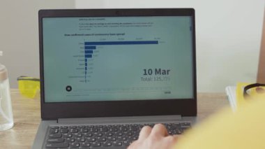 NEW YORK - 28 Mart 2020: ağır çekim. Evdeki dizüstü bilgisayarla Coronavirus 'un dünya çapında yayılmasıyla ilgili istatistikleri okuyan genç adamın yakın çekimi. Son dakika haberi. Salgın.