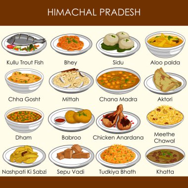 Himachal Pradesh Hindistan'ın lezzetli geleneksel gıda çizimi