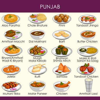 resimde Punjab India lezzetli geleneksel yemekler