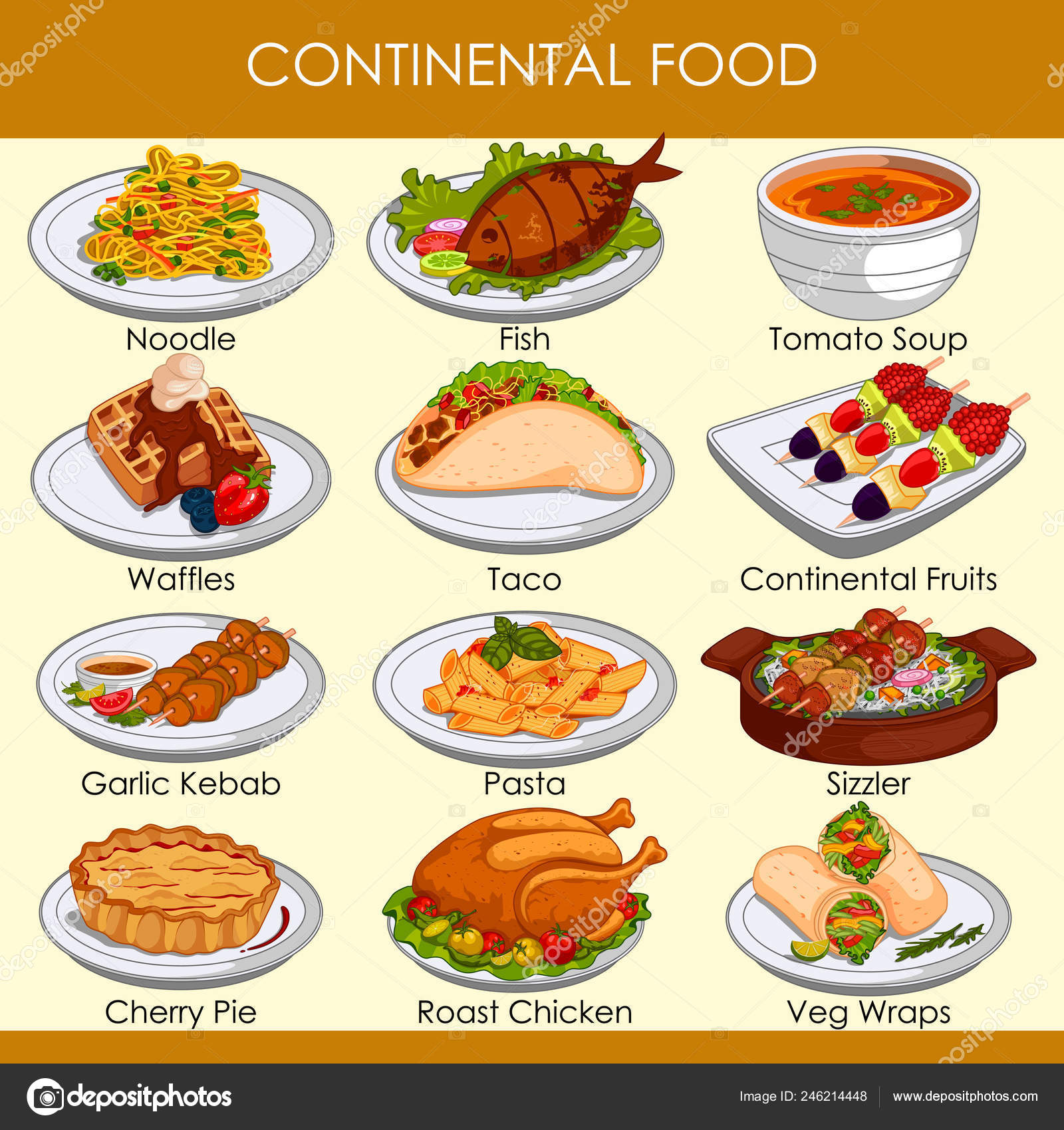 コンチネンタル料理ストックベクター ロイヤリティフリーコンチネンタル料理イラスト Depositphotos