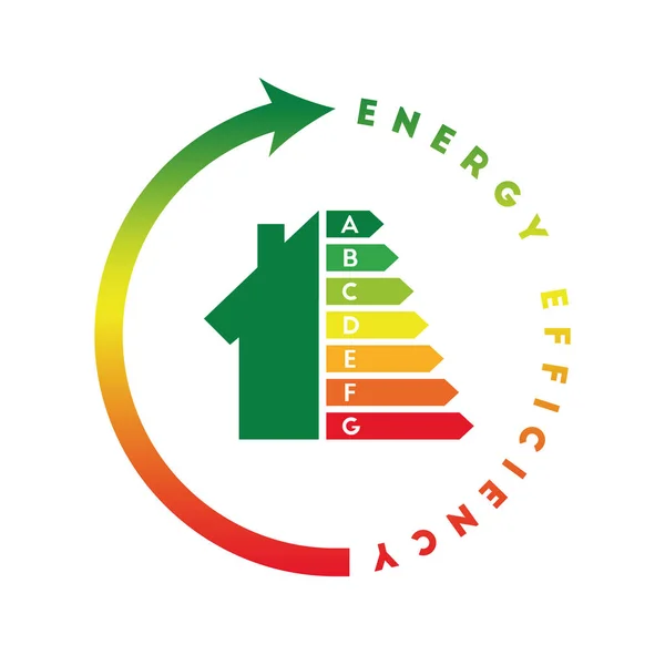 Concepto Clase Energética Con Casa Barra Consumo — Archivo Imágenes Vectoriales