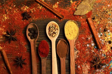 Baharat bileşimi. Mutfağı ve aroma kavramı.