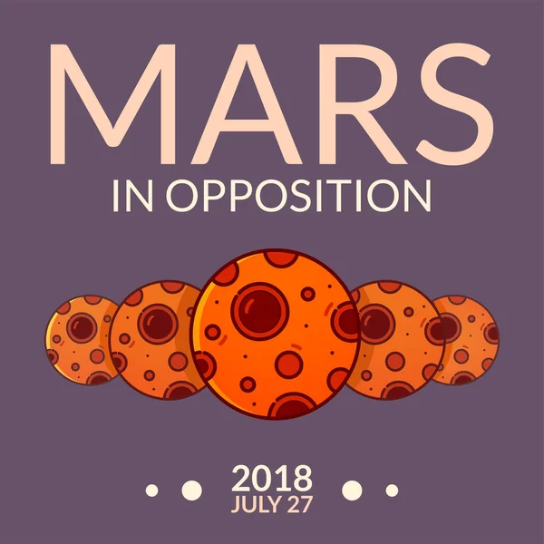 Planète Mars Opposition Juillet Infographie Système Solaire Objet Ligne Art — Image vectorielle