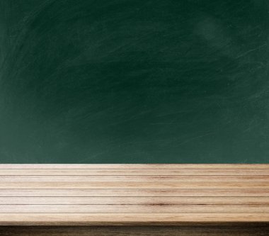 yo için kara tahta, tebeşir tahtası ve boş alan yeşil arka plan
