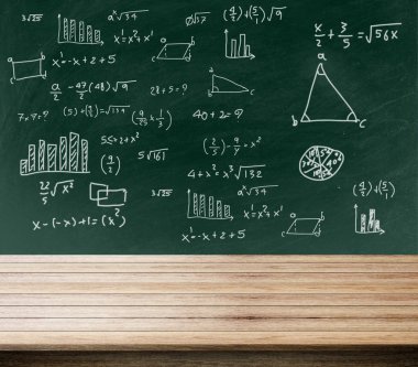 Tahta, tebeşir tahtası ve metin matematik ücretsiz sp yeşil arka plan