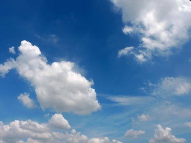 bulutlu mavi gökyüzü arkaplanı