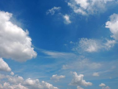 bulutlu mavi gökyüzü arkaplanı