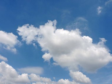 bulutlu mavi gökyüzü arkaplanı