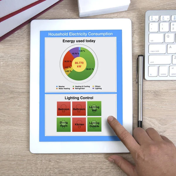 Using of energy consumption application for home show on digital tablet display.