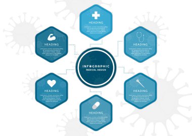 Infographic zihin haritası stili altıgen şekil tasarımı sağlığa altı adım. vektör çizimi.