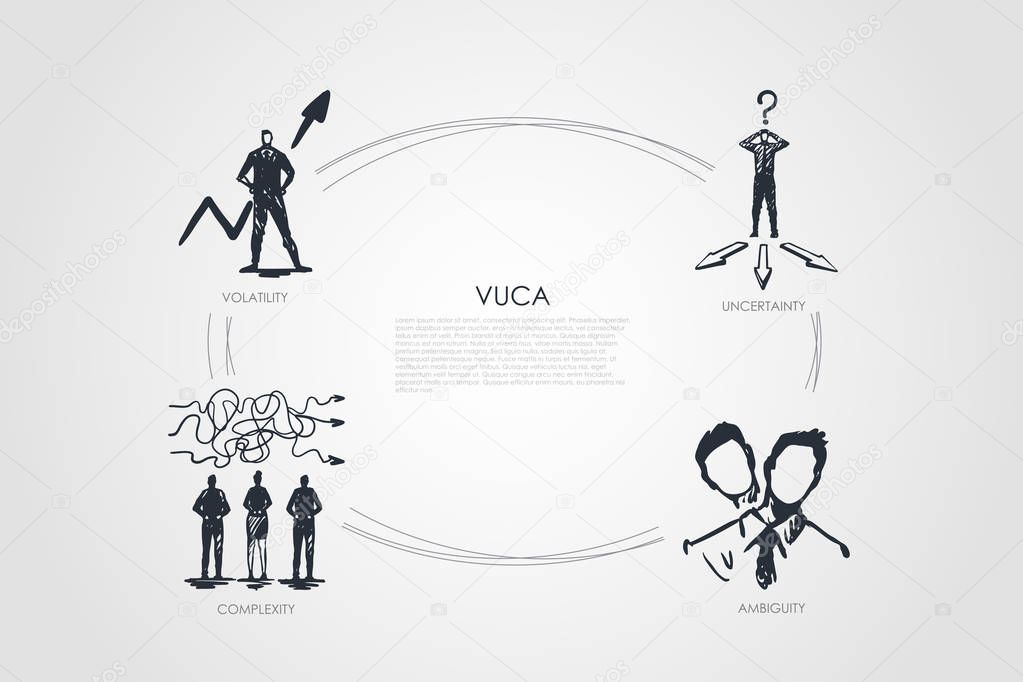 Vuca word - uncertainty, ambiguity, complexity, volatility set concept.