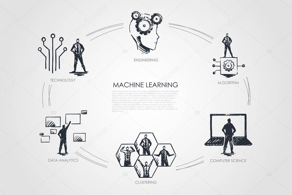 Machine learning - algorithm, computer science, clustering, data analytics, engineering set concept.