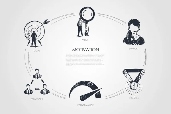 Мотивація, бачення, підтримка, успіх, мета, продуктивність — стоковий вектор