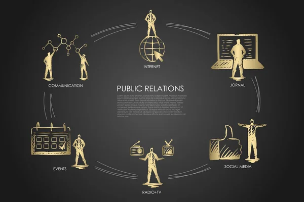 PR - kommunikációs, jornal, rádió- és TV-vel, szociális média, események állítsa be az koncepció. — Stock Vector