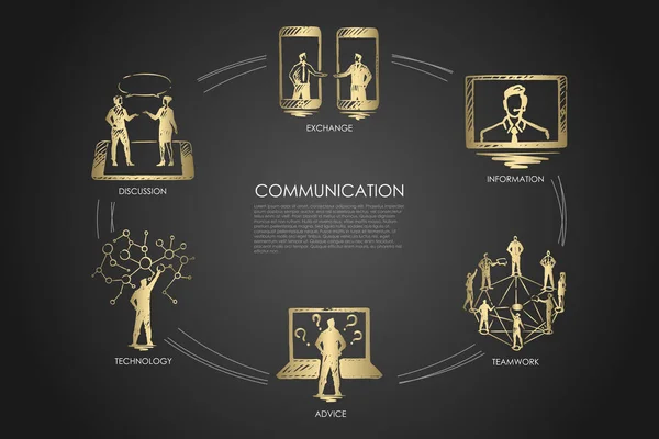 Коммуникация - обмен информацией, командная работа, консультации, концепция набора технологий . — стоковый вектор