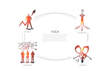 Vuca word - uncertainty, ambiguity, complexity, volatility set concept. clipart