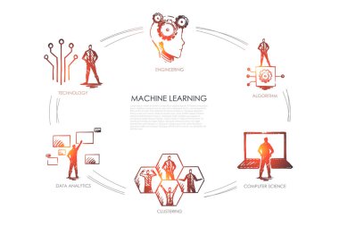 Machine learning - algorithm, computer science, clustering, data analytics, engineering set concept. Hand drawn isolated vector. clipart svg vector 