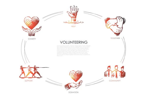 Wolontariat - miłości, razem, zestaw koncepcja wsparcia Wspólnoty, dunation. — Wektor stockowy