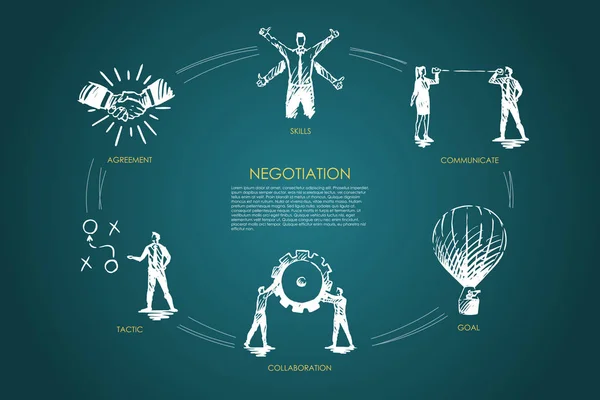 Переговори - навички, мета, тактика, комунікація, концепція набору співпраці . — стоковий вектор