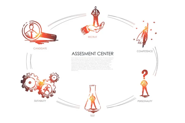 Assesment Centrum - testování, osobnost, schopnosti, rekrut vhodnost nastavit koncept. — Stockový vektor