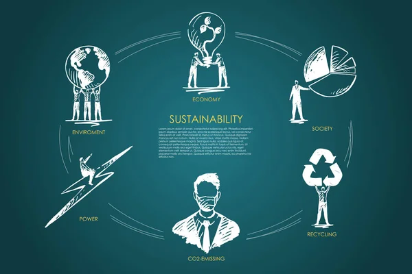 Βιωσιμότητας, οικονομία, κοινωνία, ανακύκλωση, Co2-emissing, περιβάλλον φορέα που — Διανυσματικό Αρχείο