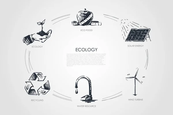 Ecología Alimentación Ecológica Ecología Energía Solar Turbina Eólica Recursos Hídricos — Archivo Imágenes Vectoriales