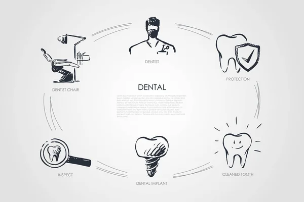 Dental dentista, silla de dentista, inspeccionar, implante dental, diente limpio, conjunto de concepto de vector de protección — Archivo Imágenes Vectoriales