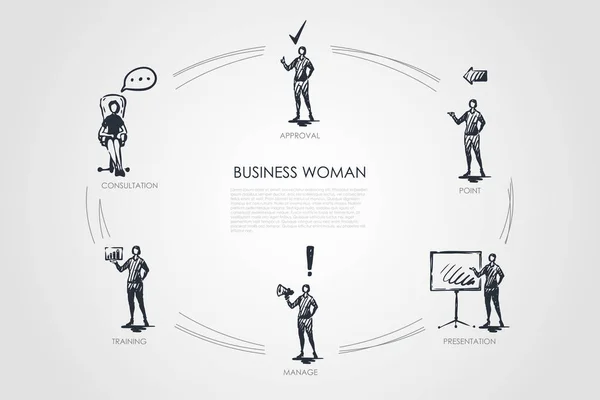Kobieta biznesu - konsultacje, szkolenia, rejsy, zarządzanie, prezentacji, punkt, zatwierdzenia wektor koncepcja zestaw — Wektor stockowy