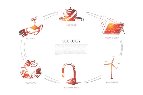 Екологія - екологічна їжа, екологія, сонячна енергія, вітрова турбіна, водопостачання, векторна концепція переробки — стоковий вектор