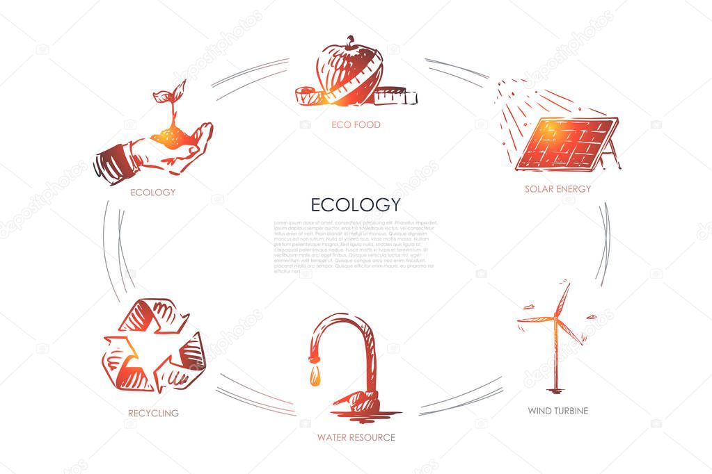 Ecology - eco food, ecology, solar energy, wind turbine, water resourse, recycling vector concept set
