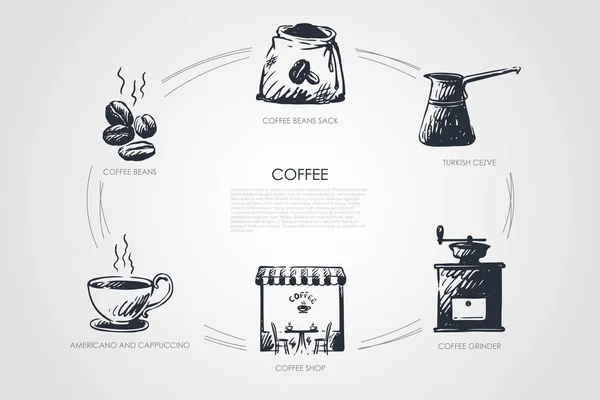 Coffee- feijões, americano e cappucino, café, moedor, cezve turco, conjunto conceito vetor saco de feijão —  Vetores de Stock
