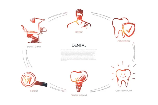 Dental - tandläkare, tandläkare stol, inspektera, dentala implantat, rengjorda tand, skydd vektor konceptet set — Stock vektor