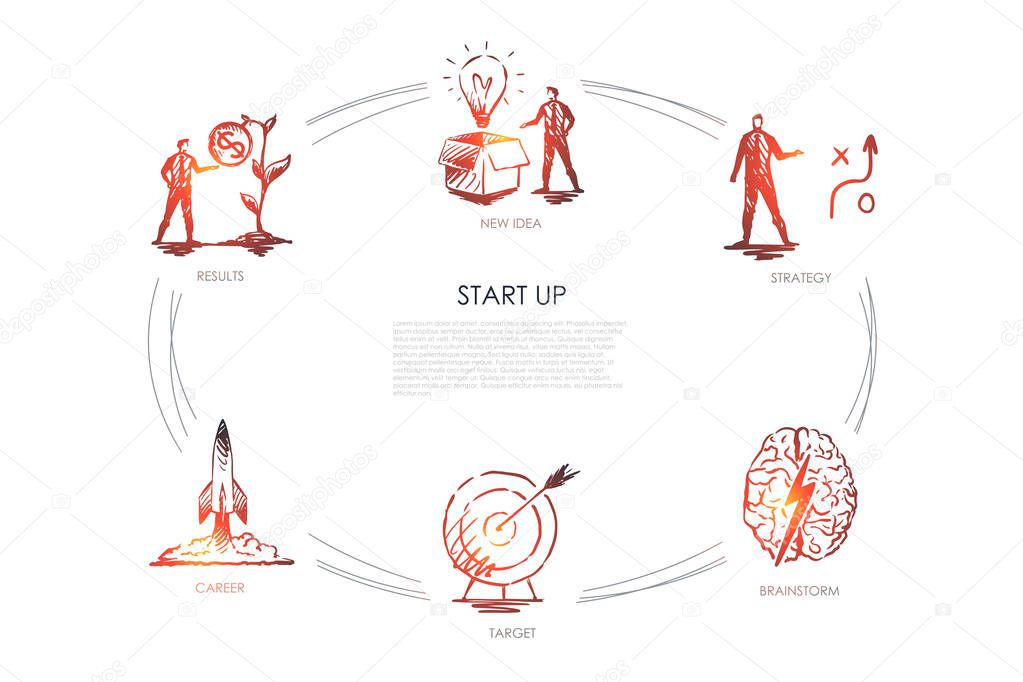 Start Up - new idea, strategy, results, career, target, brainstorm vector concept set