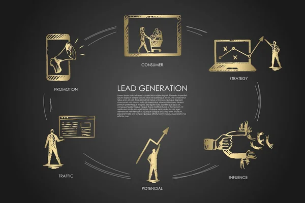 Генерація лідерів, стратегія, інтенсивність, трафік, споживач — стоковий вектор