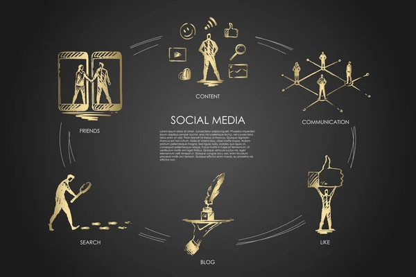 Médias sociaux, amis, contenu, blog, rechercher, comme — Image vectorielle