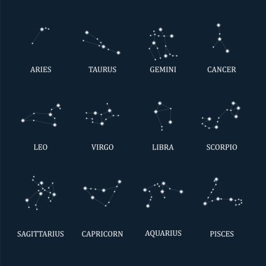 Zodiac takımyıldızı işaretleri. Astrolojik yıldız falı ve yıldız işaretleri. Yıldız haritaları, gökyüzü takımyıldızları veya gizemli burç simgeleri. Vektör illüstrasyonu.
