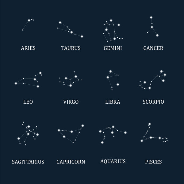 Zodiac constellation signs. Astrological horoscope and stars signs. Star maps, sky constellations or mystic zodiac icons. Vector illustration.