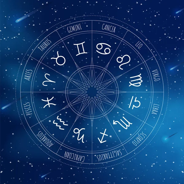 Uzay arka planında zodyak işaretleri olan bir astroloji çarkı. Gizemli ve esrarengiz. Yıldız haritası. Yıldız falı vektör çizimi. Ruhani tarot posteri.