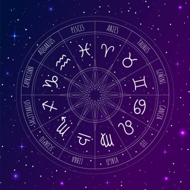 Uzay arka planında zodyak işaretleri olan bir astroloji çarkı. Gizemli ve esrarengiz. Yıldız haritası. Yıldız falı vektör çizimi. Ruhani tarot posteri.