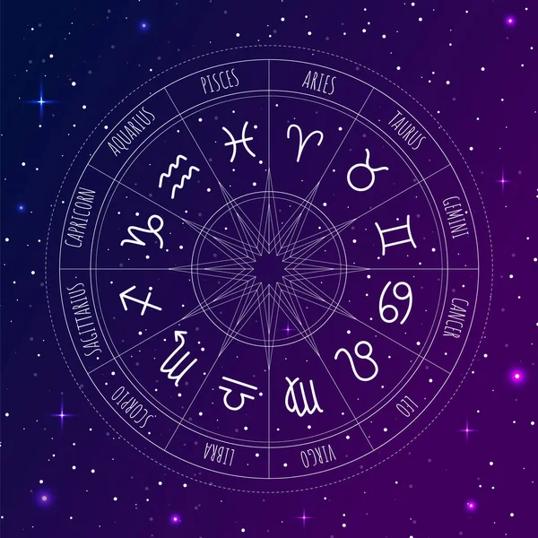 Astrologisch wiel met dierenriemtekens op de achtergrond van de ruimte. Mysterie en esoterisch. Sterrenkaart. Horoscoop vector illustratie. Spirituele tarot poster. — Stockvector