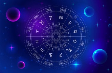 Uzay arka planında zodyak işaretleri olan bir astroloji çarkı. Gizemli ve esrarengiz. Yıldız haritası. Yıldız falı vektör çizimi. Ruhani tarot posteri.